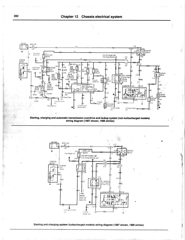 Haynes Manual Wiring Diagrams In Pdf
