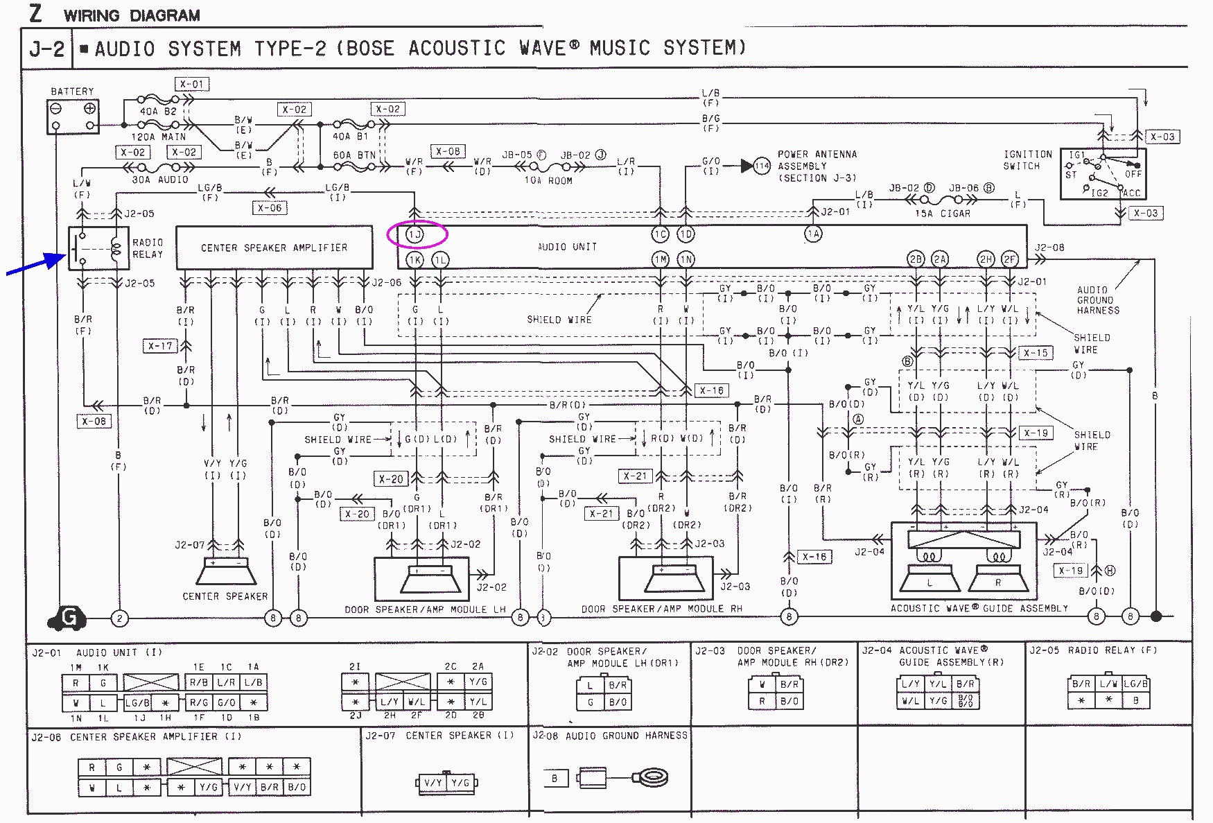 Bose Ps28 Wiring Diagram from www.rx7club.com