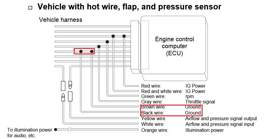 Apexi afc neo wiring diagram nissan #6