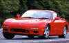 Rotors R Cool
