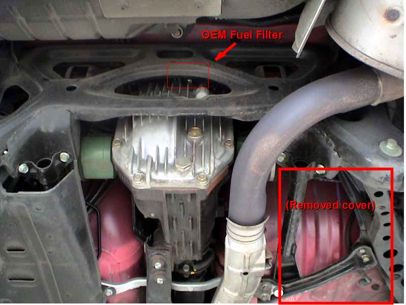 Diesel filter: what is it, how does it work and when to change it?