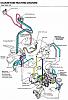 (ENGINE) Internal engine cleaning.  What one can learn when he searches.-vacuum-diagram.jpg