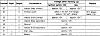 (ENGINE) Documented ECU Pinout/ cut list for 13b swap.-faqdiagnosing2c.jpg