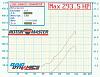 ** 1st Gen Dyno Sticky **-rortingmaster.jpg