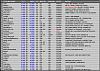 *** 1st Gen 1/4 Mile Leader Board ***-1st-gen-times.jpg