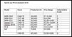 Brief collector car price analysis-screen-shot-2014-07-30-10.35.16-am.jpg