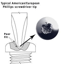 Name:  japscrew.gif
Views: 5174
Size:  9.4 KB
