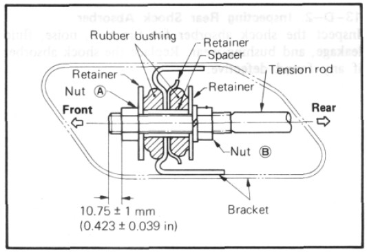 Name:  tensionrod.jpg
Views: 193
Size:  39.1 KB
