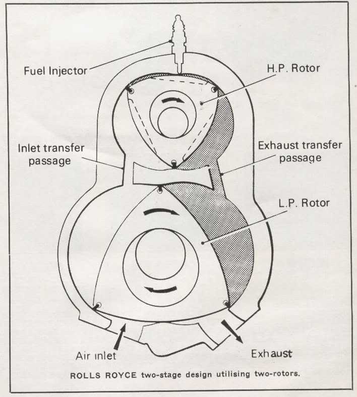 Name:  DieselRotary.jpg
Views: 2215
Size:  47.1 KB