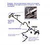 GSL Rear-end swap:  Brake line tubing question...-rusty-lines-fittings.jpg