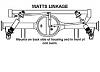 Watts Linkage.???-wattslinkage.jpg
