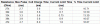 Transistor trick for 2GCDFIS.-tt-data.gif