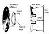 Comment on this wheel please-spigot.jpg