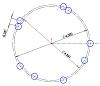MY 15" diameter Epiphany. Why didnt i think of this before?-bolt-circle.jpg