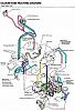 What vacuum line do I splice into when installing a vacuum gauge?-vaclines13bbignc0.jpg