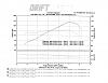 Racing Beat exhaust dyno compairisons-169.jpg