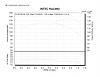 Racing Beat exhaust dyno compairisons-dyno-hyper.jpg