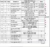 s4 t2 wireing project-ecu-pinout.jpg