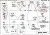 s4 t2 wireing project-emissions-harness.jpg