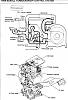 wastegate actuator relocation for TII FB.-twin_scroll.jpg