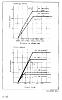 are 12a and 13 dizzy the same-advance.jpg