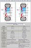 gsl-se rim size offset-offset.jpg