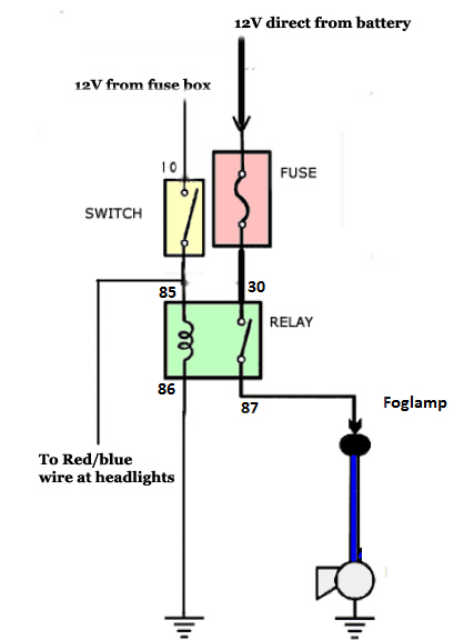 Vf4-45F11 Wiring Diagram from www.rx7club.com