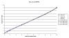 gsl-se injectors-combined-injector-curves.jpg