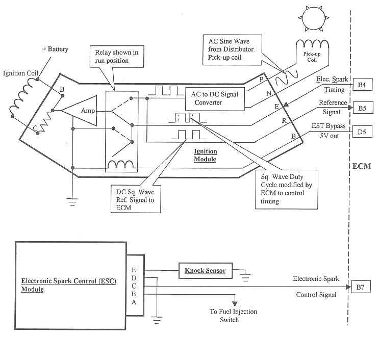 Chevrolet Hei Distributor Wiring Diagram from www.rx7club.com