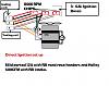 Direct ignition advise-direct-ignition-set-up.jpg