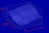 Vacuum advance question. I do this right?-fd_advance_t.jpg