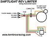 anyone seen the new MSD??? OMG! yummy-shiftlight_rev_limiter.jpg