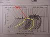 Drawthrough &amp; Meth/Water Injection-clipboard01.jpg