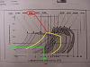 Drawthrough &amp; Meth/Water Injection-clipboard012.jpg