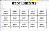 Carb Hardware questions-jet-drill-bit-sizes.jpg