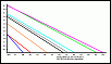 Boost prep a Nikki-jetting-vs-venturi-size.gif