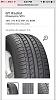 What tires for stock 1985 12A?-image-1395826777.jpg
