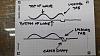 Oil ring spring question-20160503_112138.jpg
