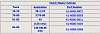 Clutch Master Cylinders (which one for mixed parts)-clutches.png