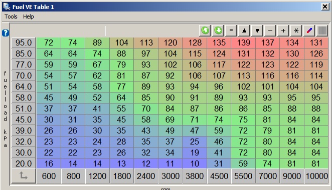 Name: VETable.jpg
Views: 603
Size: 129.3 KB