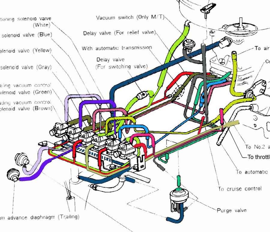 Mazda 323 Carburetor Vacuum Diagram - Wiring Diagram Schemas
