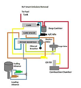 r152a Conversion on 79 Rx7-470647d1342536264-new-partial-rats-nest-removal-mod-ratsnestlightnoaab2.jpg