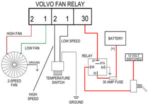 r152a Conversion on 79 Rx7-volvo_relay_diagram.png