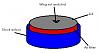 K&amp;N Filter-uploader-jpg8j454.jpg