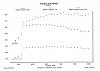 My 20b engine at the dyno test-825hk-895nm-liten.jpg