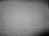 my 20B porsche project-engine_dyno.jpg
