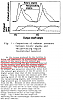 20b Exhaust port inserts.-rotary_pulsation.png