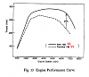 20b Exhaust port inserts.-13b_torque.png