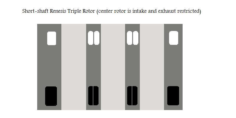 Name:  ss-triple-ren.jpg
Views: 1952
Size:  15.3 KB