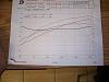 Classicauto's S4 TII-harness-dyno-006.jpg